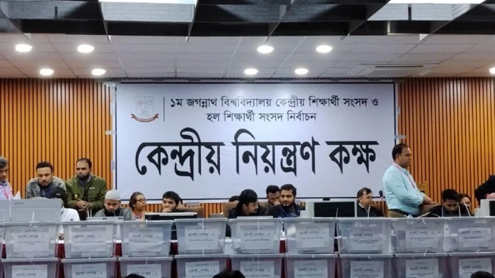 জকসু নির্বাচন: ২৬ কেন্দ্রের ফলাফলে শীর্ষ তিন পদে এগিয়ে ছাত্রশিবির