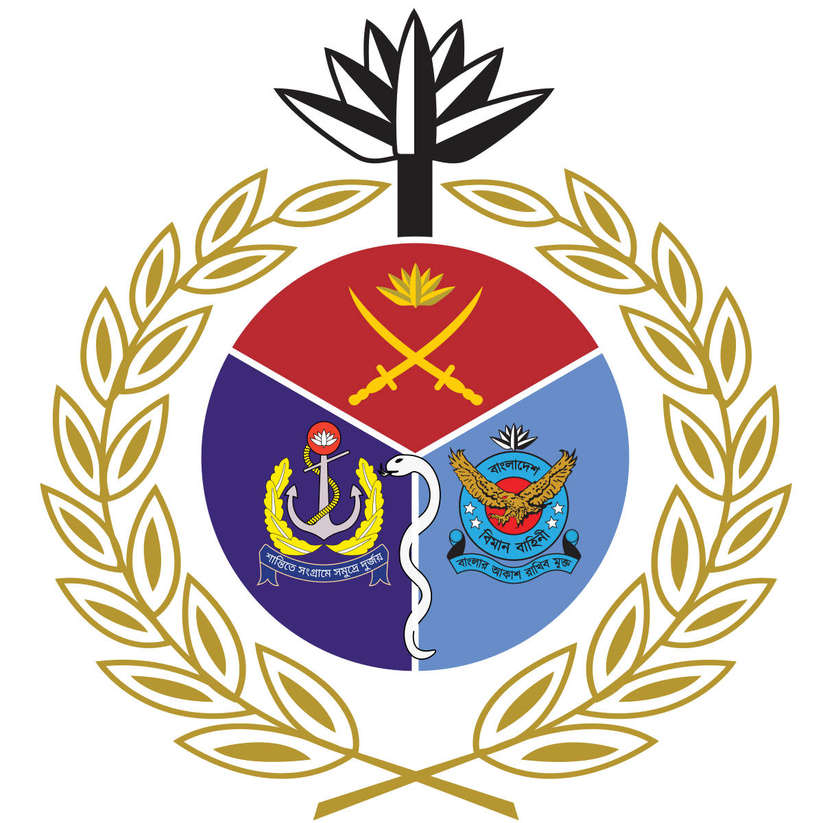 প্রতিরক্ষা মন্ত্রণালয়ের অধীনে ৩৯ জনের নিয়োগ