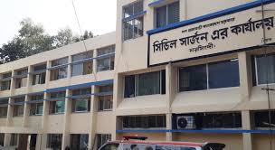 নরসিংদী জেলার সিভিল সার্জনের কার্যালয়ে নিয়োগ, পদসংখ্যা ৫৭
