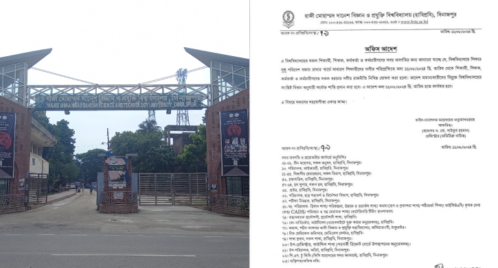 হাবিপ্রবিতে রাজনীতি নিষিদ্ধ