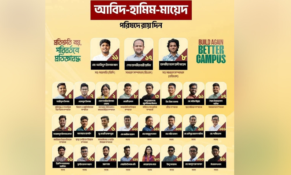 রবিবার শপথবাক্য পাঠ করবেন ছাত্রদল প্যানেলের প্রার্থীরা