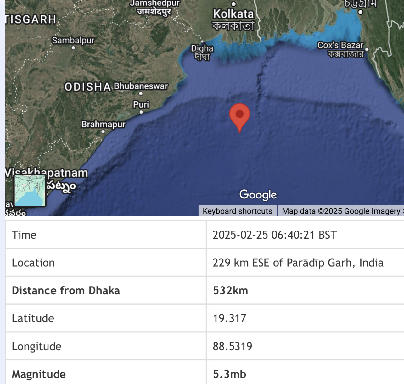 এক মাসের মাথায় বাংলাদেশে একই মাত্রার ভূমিকম্প