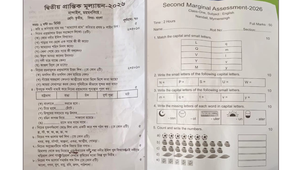 প্রাথমিকের প্রশ্নপত্র সরবরাহ-বিক্রির অভিযোগ, অস্বীকার সহকারী শিক্ষা কর্মকর্তার