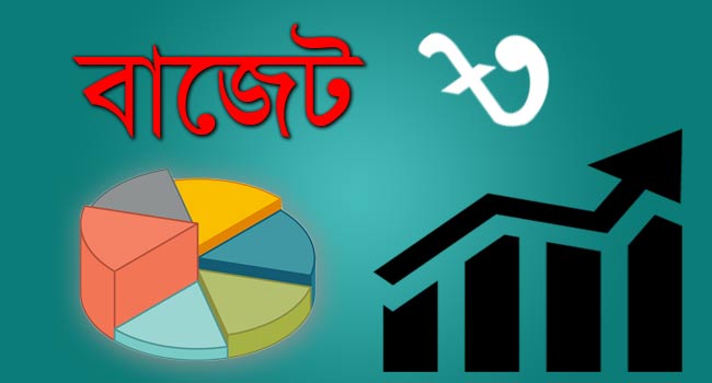 যেসব পণ্যের দাম বাড়ছে