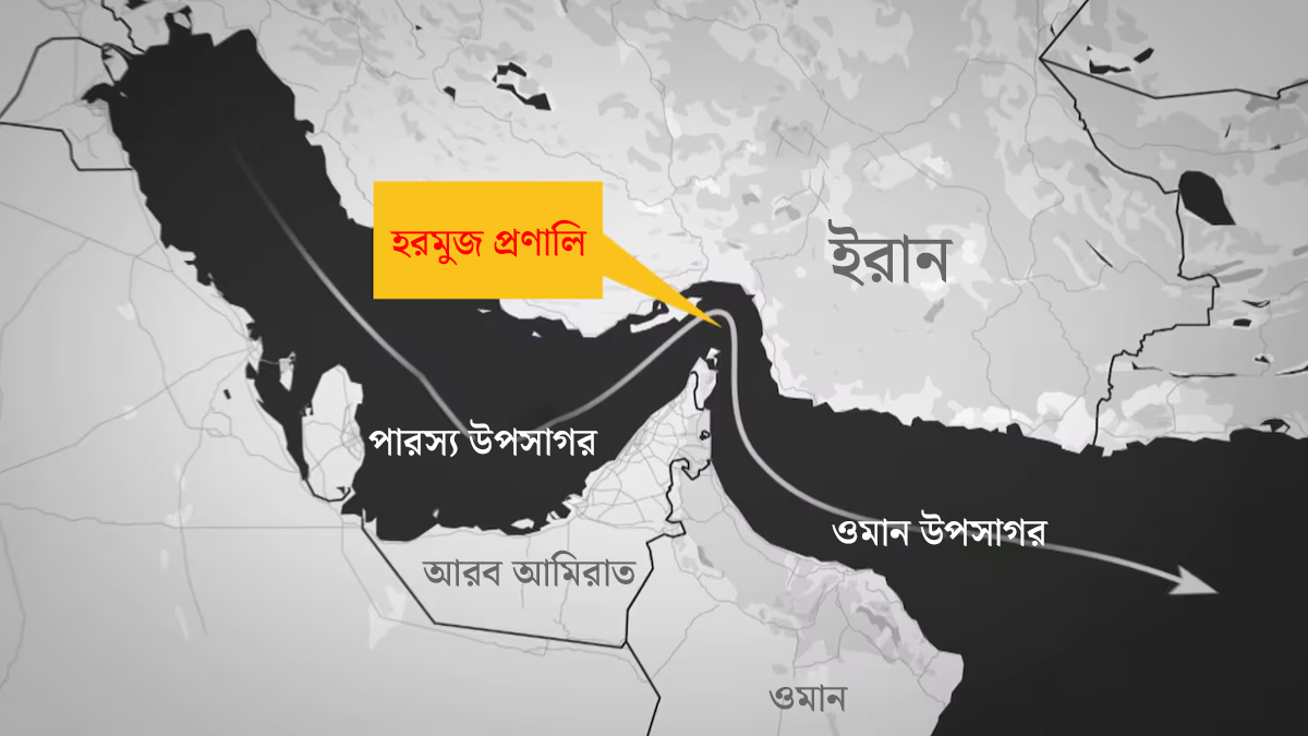 হরমুজ প্রণালিই ইরানের সবচেয়ে শক্তিশালী অস্ত্র— সতর্কবার্তা মার্কিন গোয়েন্দাদের