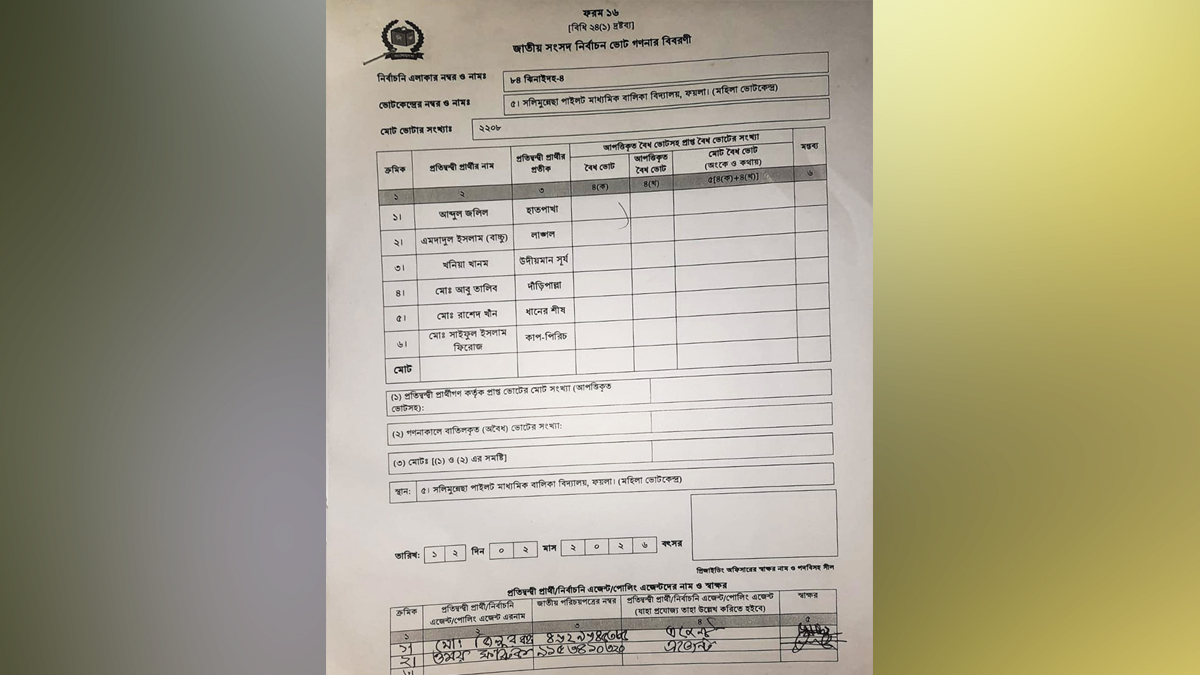 ঝিনাইদহে এজেন্টের সই করা রেজাল্ট শিট জব্দ, প্রিজাইডিং কর্মকর্তা প্রত্যাহার