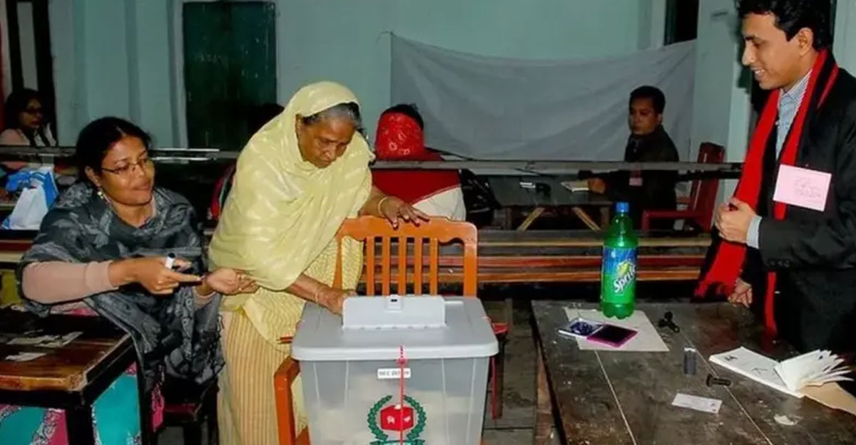 সব সংস্কার শেষে নির্বাচনের পক্ষে ৬৫% মানুষ: জরিপ