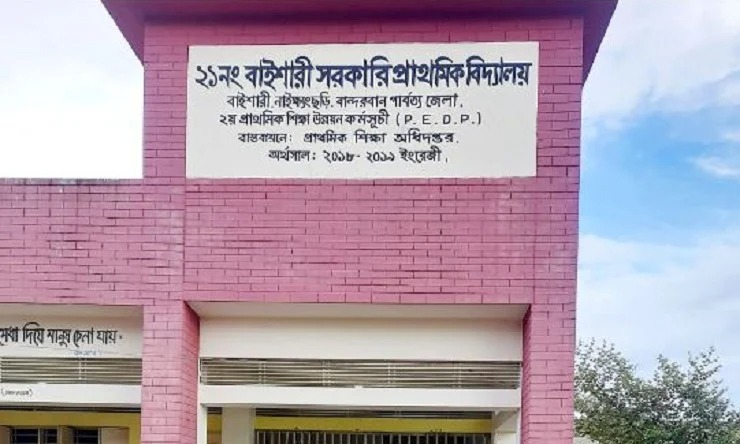 নাইক্ষ্যংছড়ির ৫ স্কুল বন্ধ ঘোষণা