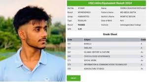 শহিদ আফনান জিপিএ-৪.১৭ পেয়েছেন