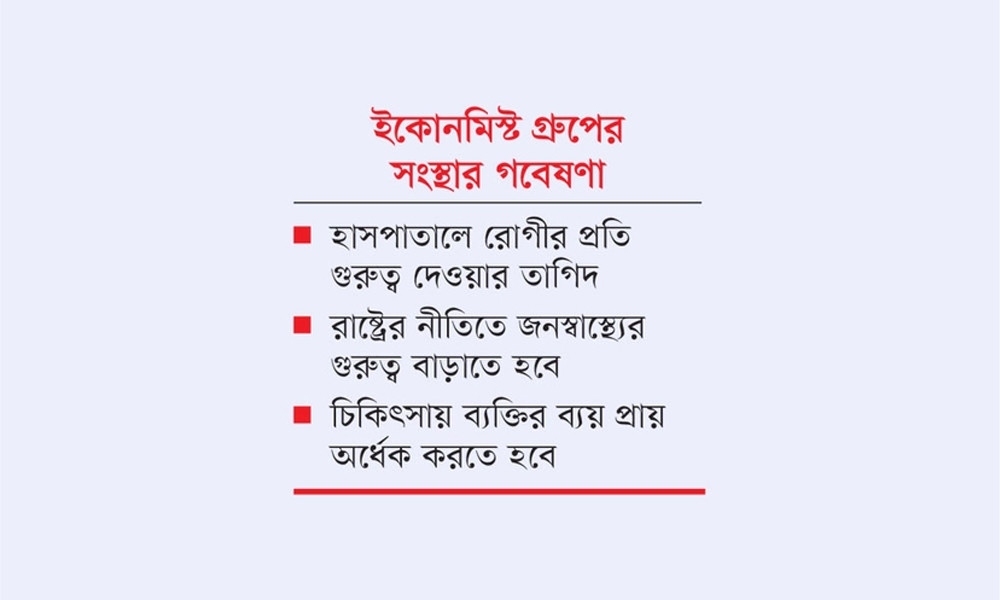 অন্তর্ভুক্তিমূলক স্বাস্থ্য সূচকে সর্বনিম্নে বাংলাদেশ