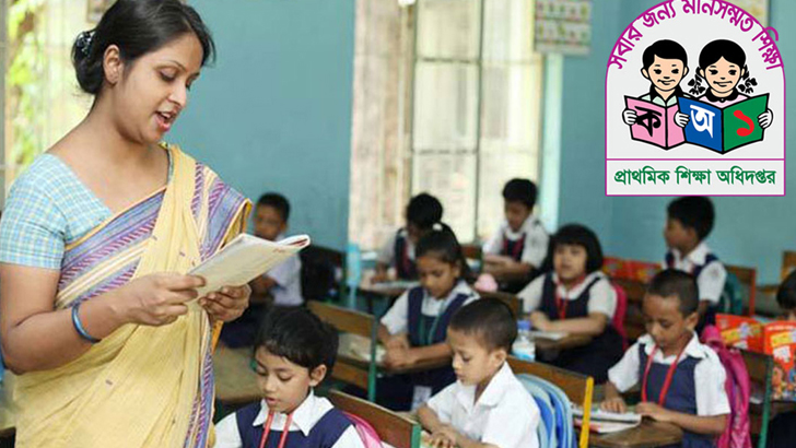 প্রথম থেকে তৃতীয় শ্রেণি পর্যন্ত সাময়িক পরীক্ষা থাকছে না